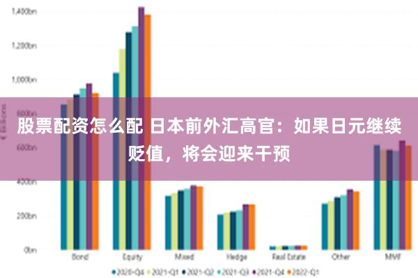 股票配资怎么配 日本前外汇高官：如果日元继续贬值，将会迎来干预