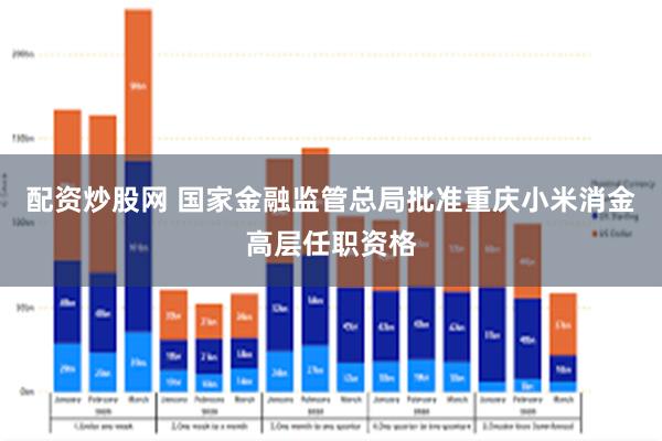 配资炒股网 国家金融监管总局批准重庆小米消金高层任职资格