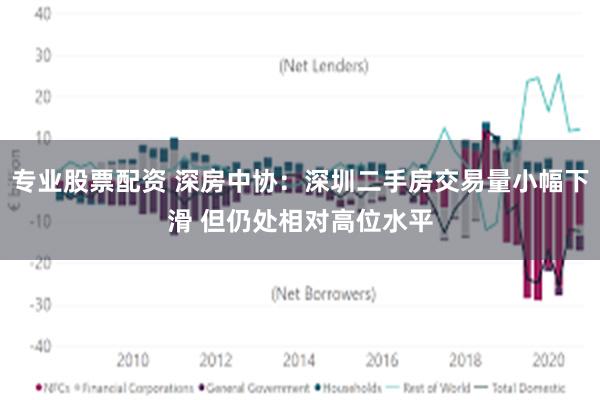 专业股票配资 深房中协：深圳二手房交易量小幅下滑 但仍处相对高位水平