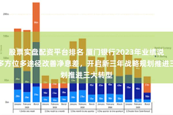 股票实盘配资平台排名 厦门银行2023年业绩说明会：多方位多途径改善净息差，开启新三年战略规划推进三大转型