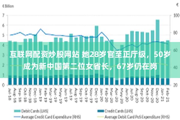 互联网配资炒股网站 她28岁官至正厅级，50岁成为新中国第二位女省长，67岁仍在岗