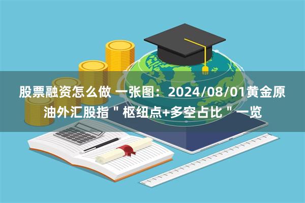 股票融资怎么做 一张图：2024/08/01黄金原油外汇股指＂枢纽点+多空占比＂一览