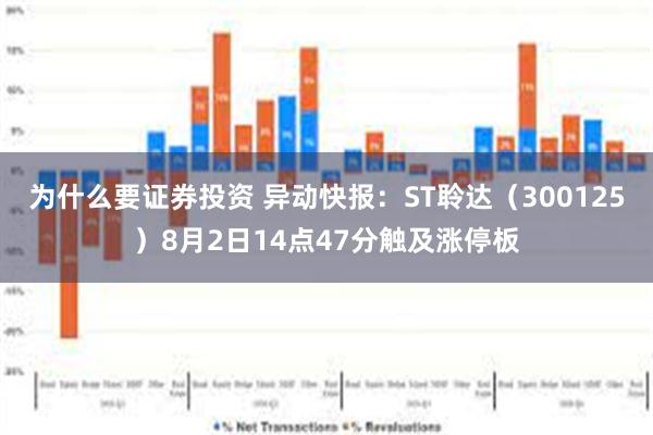 为什么要证券投资 异动快报：ST聆达（300125）8月2日14点47分触及涨停板