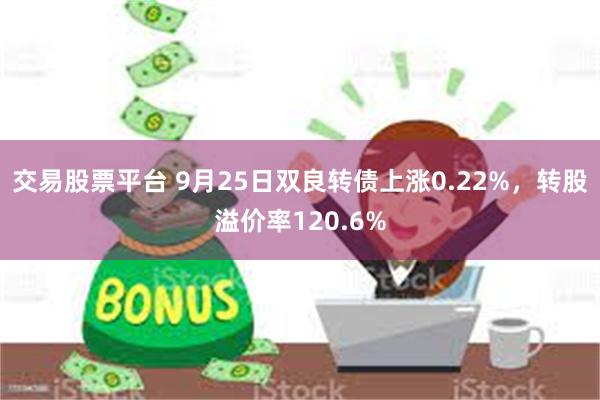 交易股票平台 9月25日双良转债上涨0.22%，转股溢价率120.6%