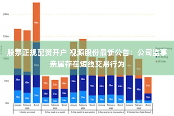 股票正规配资开户 视源股份最新公告：公司监事亲属存在短线交易行为