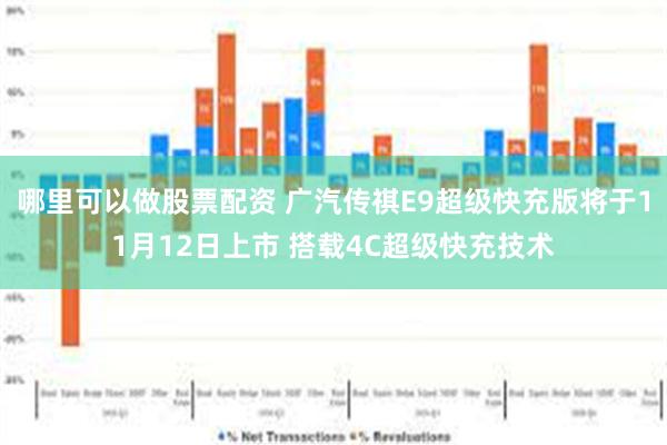 哪里可以做股票配资 广汽传祺E9超级快充版将于11月12日上市 搭载4C超级快充技术