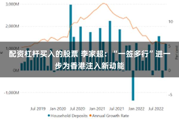 配资杠杆买入的股票 李家超：“一签多行”进一步为香港注入新动能