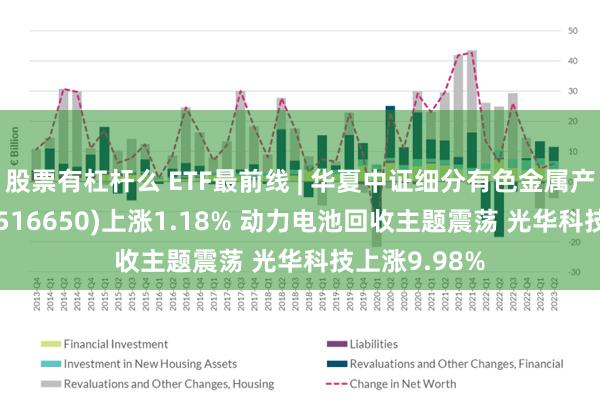 股票有杠杆么 ETF最前线 | 华夏中证细分有色金属产业主题ETF(516650)上涨1.18% 动力电池回收主题震荡 光华科技上涨9.98%