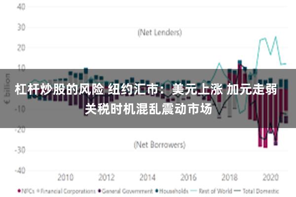 杠杆炒股的风险 纽约汇市：美元上涨 加元走弱 关税时机混乱震动市场